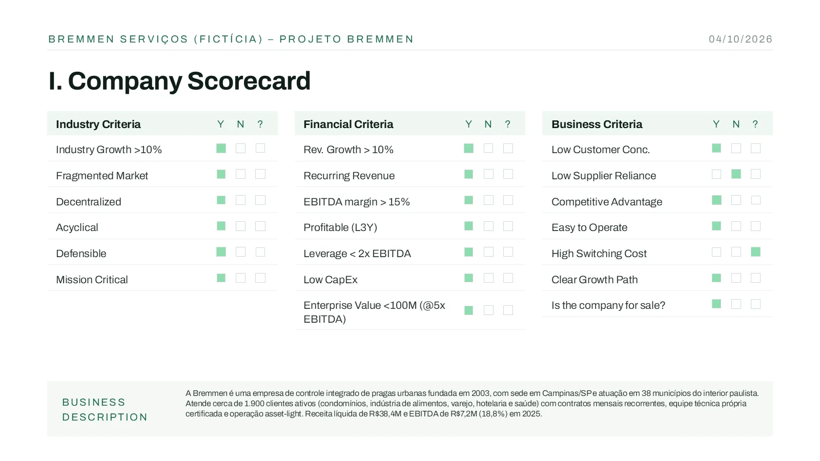 Slide de Scorecard com critérios de setor, financeiros e de negócio
